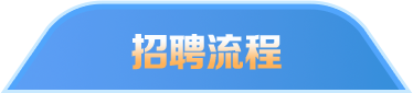 招聘流程